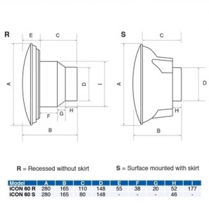 Вентилятор накладной Airflow iCON ECO 60