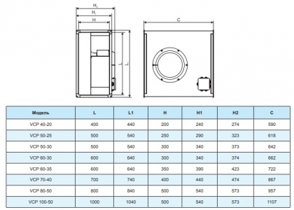 Вентилятор канальный Ровен VCP 60-35/31-GQ/4D 380В